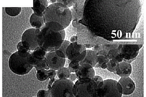 应用于太阳光催化的纳米复合材料及其制备方法
