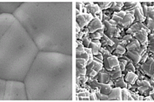 碳化钼/泡沫镍复合材料及其制备方法和在电催化析氧中的应用