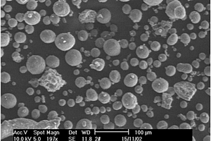 球状海泡石介孔复合材料和负载型催化剂及其制备方法