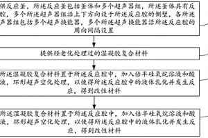 反应釜及二氧化硅气凝胶隔热复合材料的制备方法