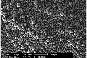 球形含铝介孔复合材料和负载型催化剂及其制备方法和应用以及乙酸乙酯的制备方法