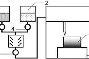 氮化硅基复合材料天线窗及其制备方法