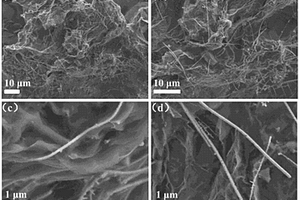 氧化亚铜/还原氧化石墨烯纳米线复合材料及其制备方法和应用