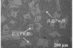 铁基复合材料及其制备方法和应用