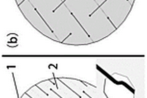 单/双向纤维增强叠层复合材料的制备方法