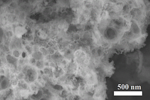 Zn<sub>2</sub>SnO<sub>4</sub>/活性炭复合材料的制备方法