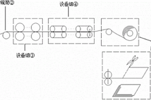 含氟聚合物/石墨烯复合材料及其制备方法