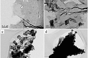 超薄石墨相C<sub>3</sub>N<sub>4</sub>/方解石纳米片复合材料及其制备方法和应用