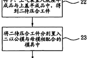 一体成型复合材料构成笔记型计算机机壳的方法及其制品