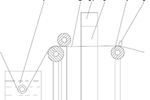 表面带随机纹路的复合材料及其制备方法