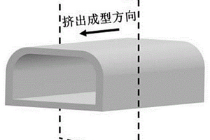 长短玻璃纤维混杂增强聚丙烯基站天线外罩复合材料及其制备方法