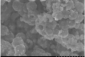 聚吡咯空心微球/硫复合材料及其制备方法和用途