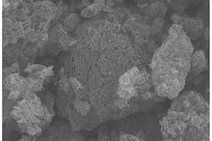 氮化碳-石墨烯复合材料及其制备方法和应用
