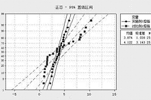 八溴阻燃聚丙烯复合材料及其制备方法