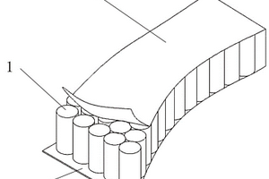 蜂窝芯复合材料及其制备方案