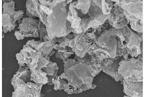 石墨烯负载过渡金属氮化物纳米复合材料及其制备方法与应用