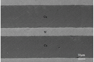 钨/铜层状复合材料、制备方法及其应用