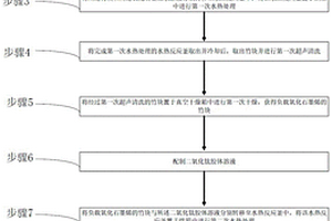 负载氧化石墨烯/二氧化钛纳米层的竹质复合材料的制备方法