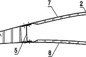 复合材料翼面结构