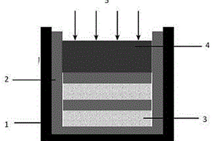 真空压力浸渗正压法制备SiC<sub>3D</sub>/Al复合材料的方法