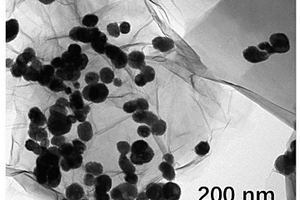 钛酸钡-石墨烯复合材料及其制备方法和应用