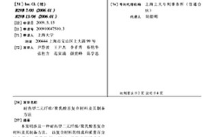 耐热型二元纤维/聚乳酸基复合材料及其制备方法