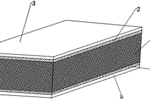 发泡陶瓷芯复合材料夹层结构及其成型方法