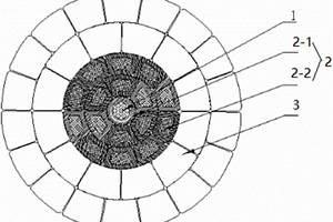 智能电网用智能绞合型复合材料加强芯