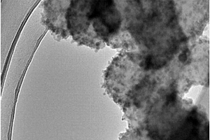 碳微球/纳米铁氧化物磁性复合材料的制备方法