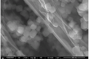 Zr-MOFs/氧化石墨烯多孔复合材料及其制备方法和应用