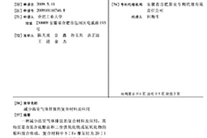 减少温室气体排放的复合材料及应用