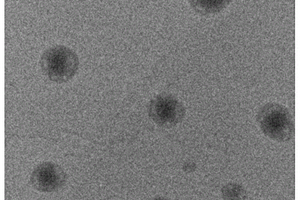 生物基核壳粒子增韧聚合物复合材料及制备方法