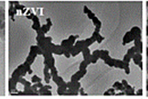 聚吡咯-纳米零价铁复合材料及其制备方法与应用