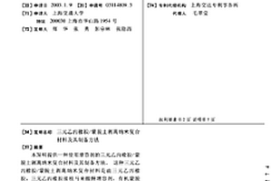 三元乙丙橡胶/蒙脱土剥离纳米复合材料及其制备方法