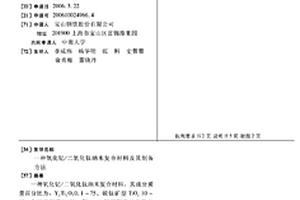 氧化钇/二氧化钛纳米复合材料及其制备方法