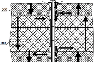 复合材料与钢结构混合超大跨度储料棚及其建造方法