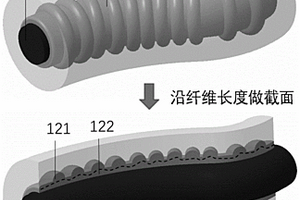 仿生树脂基碳纤维复合材料及其制备方法