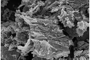 氮掺杂MXene负载二硫化钼复合材料的制备方法、产品及其应用