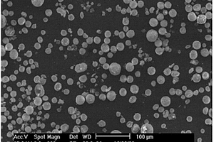 球形小粒径介孔复合材料和负载型催化剂及其制备方法
