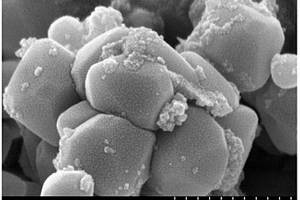 磁性多功能光催化剂纳米复合材料及其制备方法