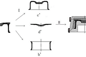 复合材料轮毂成型用预成型体及轮毂成型方法
