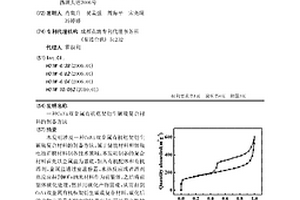 CoNi双金属有机框架衍生碳硫复合材料的制备方法