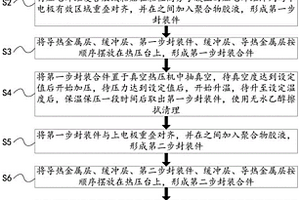 柔性压电纤维复合材料的二步封装方法