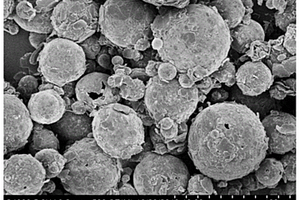 氧化石墨烯羧基丁腈橡胶微球复合材料及其制备方法