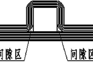 复合材料构件转角间隙的填充方法