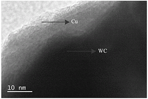 双晶碳化钨协同增强铜基复合材料及其制备方法