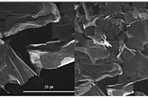 钒氧化物纳米片及其与MXene的二维复合材料的制备方法