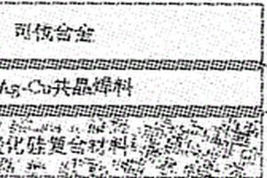 微电子封装用铝碳化硅复合材料与可伐合金的钎焊方法