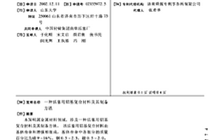 活塞用铝基复合材料及其制备方法