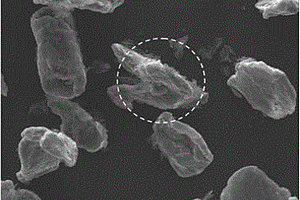 原位还原石墨烯增强镁基复合材料的制备方法